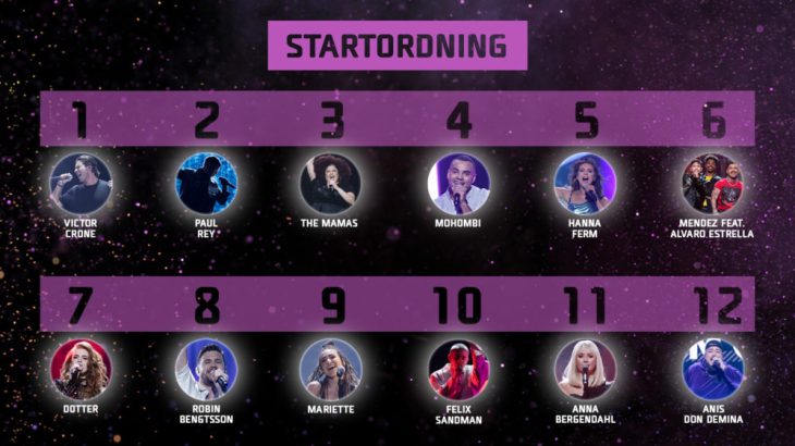 STARTORDNING-FINALEN-999x562